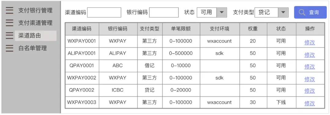 动态码支付问题文案公司_动态码支付问题文案公司_动态码支付问题文案公司