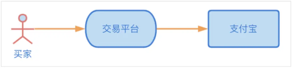 动态码支付问题文案公司_动态码支付问题文案公司_动态码支付问题文案公司