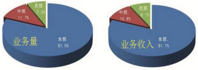 快递跟踪物流动态_下载物流动态_怎么在快递公司网站查询物流动态