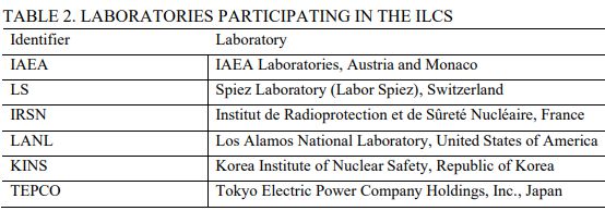 日本核污水排放有监督的吗_日本核污水iaea监督_日本排放核污水区域