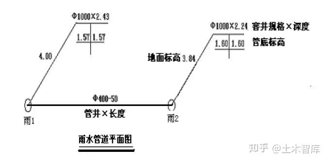 污水处理工程预算定额_污水坑预算_污水处理施工预算价格