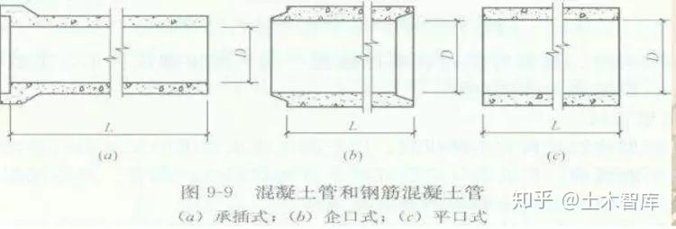 污水处理施工预算价格_污水坑预算_污水处理工程预算定额