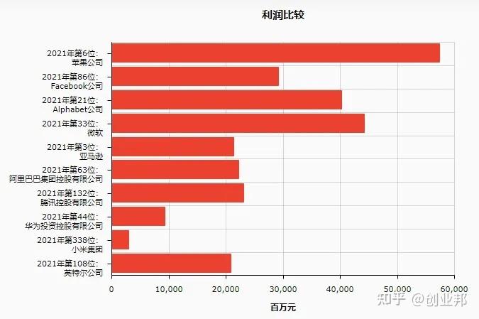 苹果公司最新_苹果公司动画_苹果公司动态2019