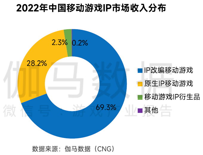 移动怎么申请动态公网ip_移动公司申请动态ip_中国移动申请固定ip