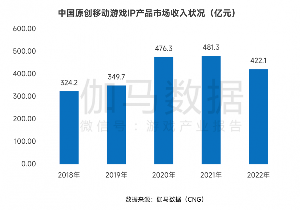 中国移动申请固定ip_移动怎么申请动态公网ip_移动公司申请动态ip