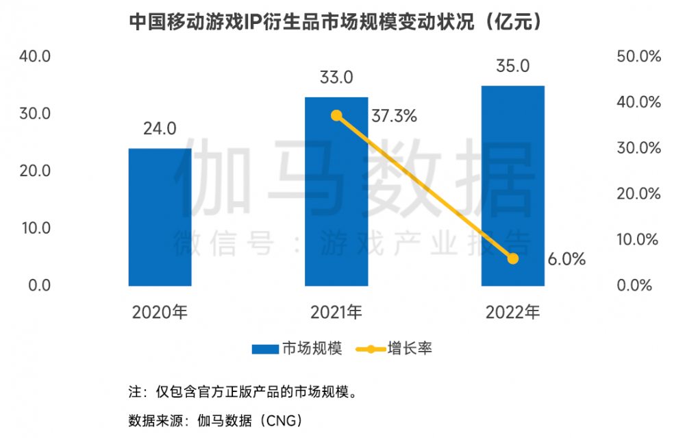 移动公司申请动态ip_中国移动申请固定ip_移动怎么申请动态公网ip