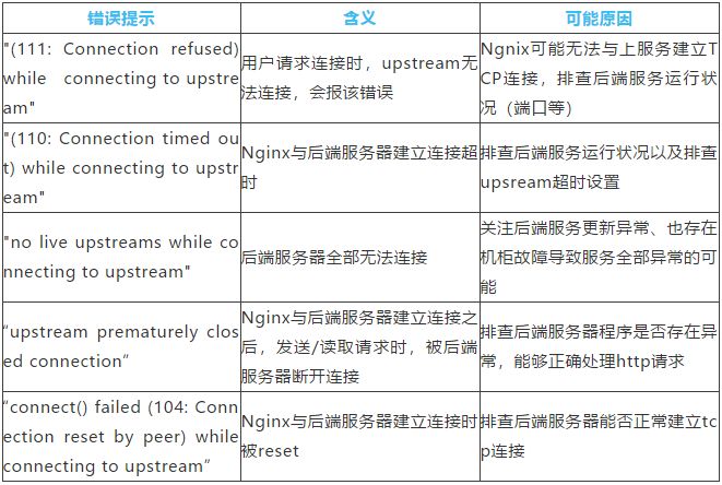 运输企业动态监控_监控运输动态软件公司有哪些_运输公司动态监控软件有哪些