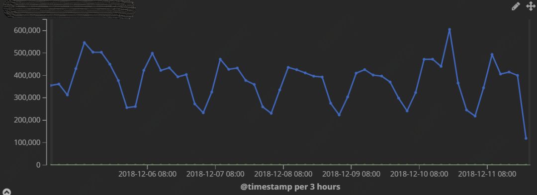 监控运输动态软件公司有哪些_运输企业动态监控_运输公司动态监控软件有哪些