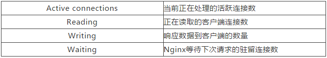 运输公司动态监控软件有哪些_运输企业动态监控_监控运输动态软件公司有哪些