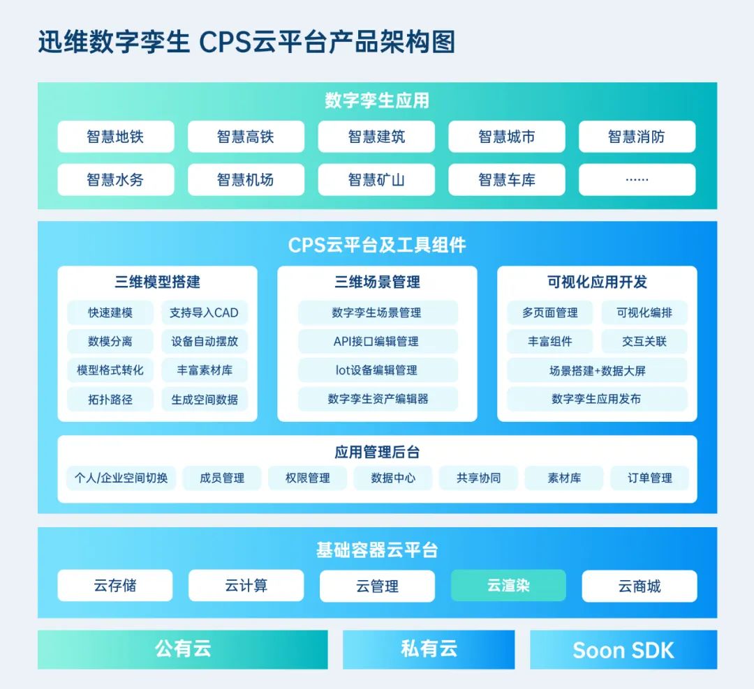 监控运输动态软件公司有那些_运输企业动态监控_运输公司动态监控软件有哪些