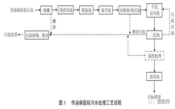 污水数采仪_污水测量仪_污水测量仪器