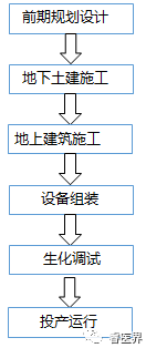 污水数采仪_污水测量仪_污水测量仪器