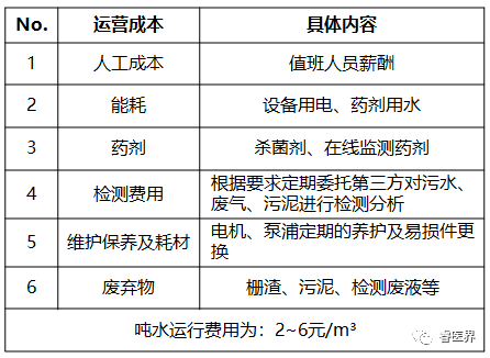 污水数采仪_污水测量仪_污水测量仪器