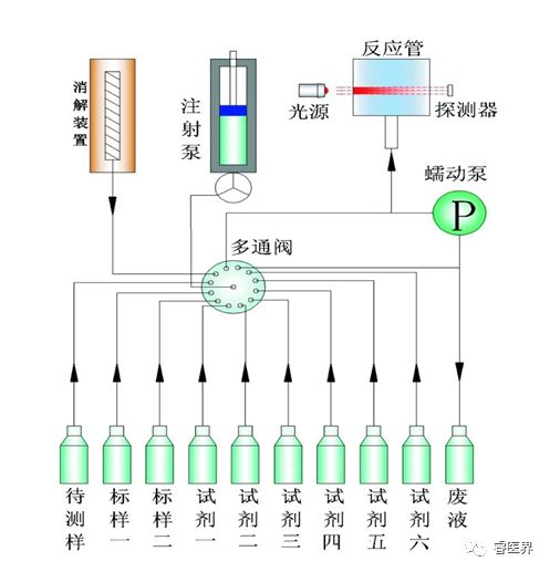 污水数采仪_污水测量仪器_污水测量仪