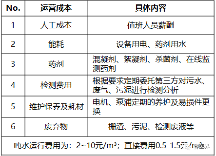 污水数采仪_污水测量仪器_污水测量仪