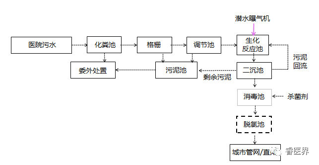 污水测量仪_污水测量仪器_污水数采仪