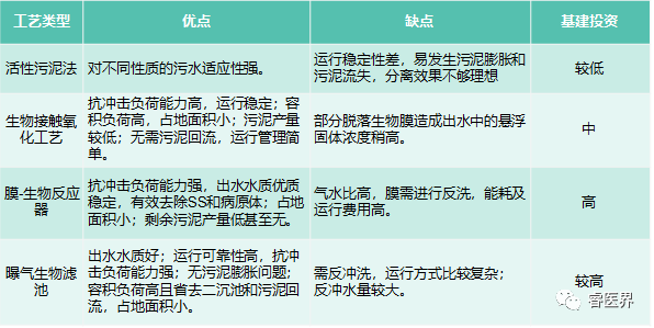 污水测量仪_污水测量仪器_污水数采仪