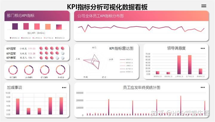 公司应急管理动态图表模板_应急图例s_应急预案图表化