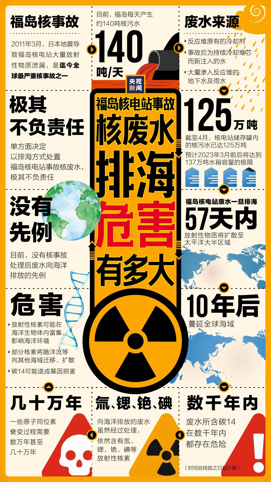 日本排放核污水热搜图片_日本排放核污水热搜图片_日本排放核污水热搜图片