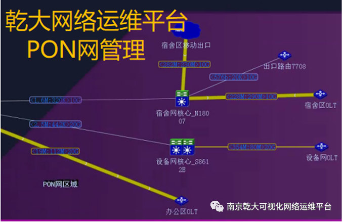 运输公司动态监控记录_运输公司动态监控软件有哪些_运输企业动态监控