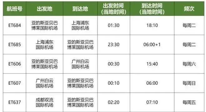 新加坡航空公司sq807航班动态_新加坡航空航班实时动态_新加坡航空b787-10