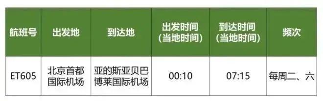 新加坡航空公司sq807航班动态_新加坡航空航班实时动态_新加坡航空b787-10