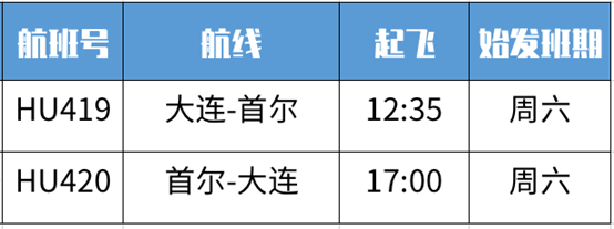 新加坡航空公司sq807航班动态_新加坡航空b787-10_新加坡航空航班实时动态