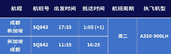 新加坡航空b787-10_新加坡航空公司sq807航班动态_新加坡航空航班实时动态