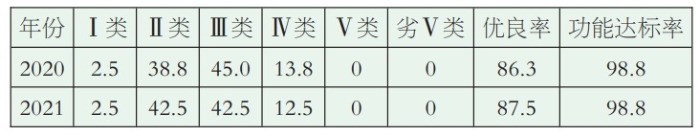 核污水已经_镇海切断核污水_核污水已经排海了吗