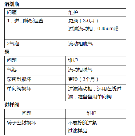 污水测谱仪_污水检测仪器设备表_污水测试仪