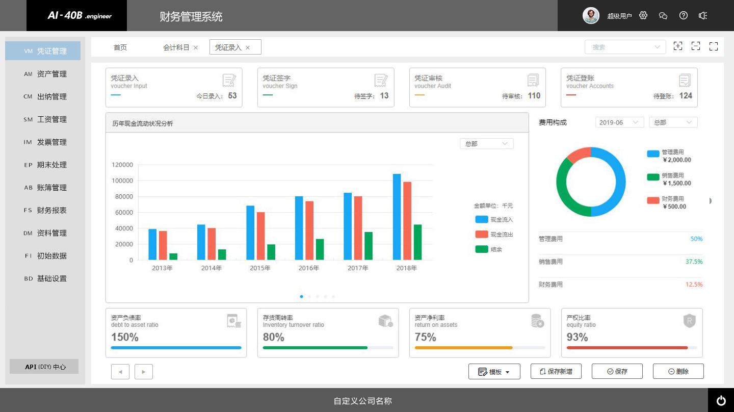 公司财务预算动态分析软件_财务预算系统_app财务预算分析