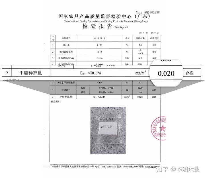 板材纳米环保标准_环保纳米板材_板材纳米环保等级标准