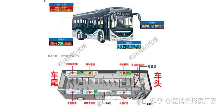 地铁动态广告公司有哪些_地铁站动态广告_地铁动态广告公司