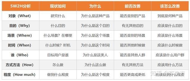 月度工作动态怎么写_月度动态写分析公司怎么写_公司月度动态分析怎么写