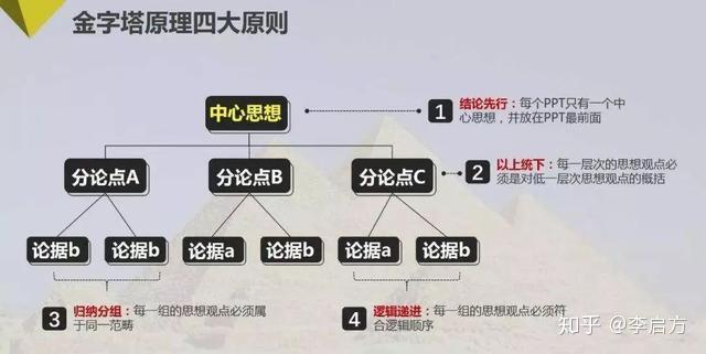 公司月度动态分析怎么写_月度动态写分析公司怎么写_月度工作动态怎么写