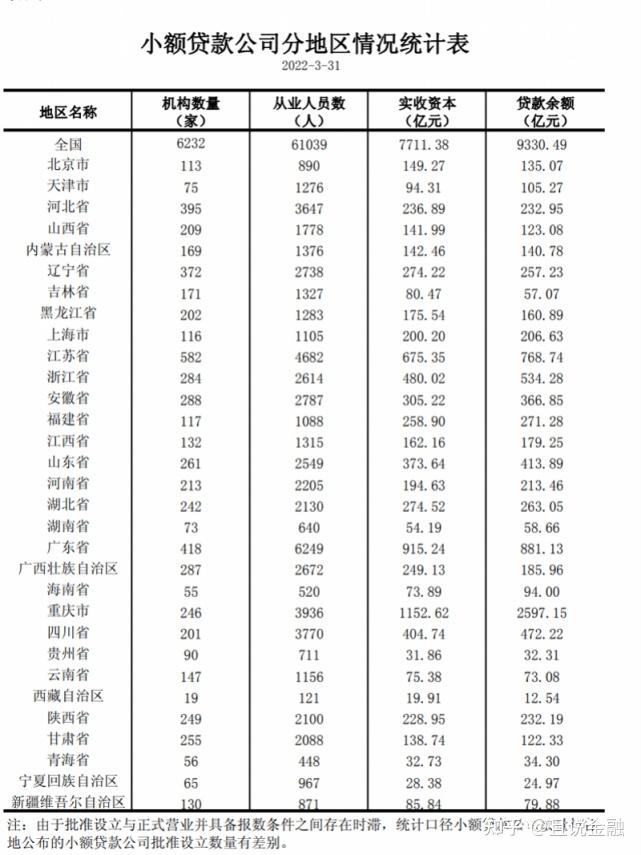 信贷公司动态_信贷动态公司名称_信贷动力