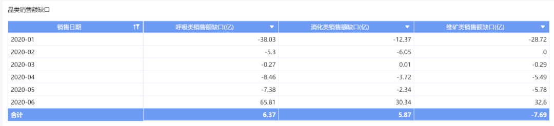 公司月度动态分析怎么写_月度分析报告_月度分析报告模板