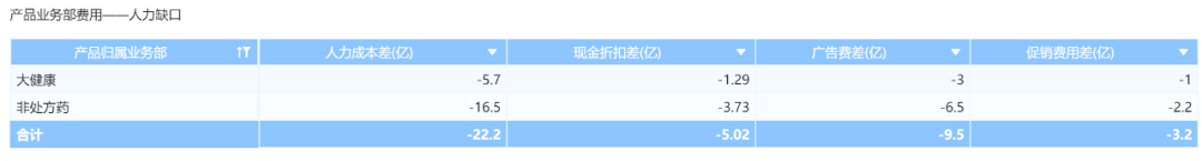 月度分析报告_月度分析报告模板_公司月度动态分析怎么写