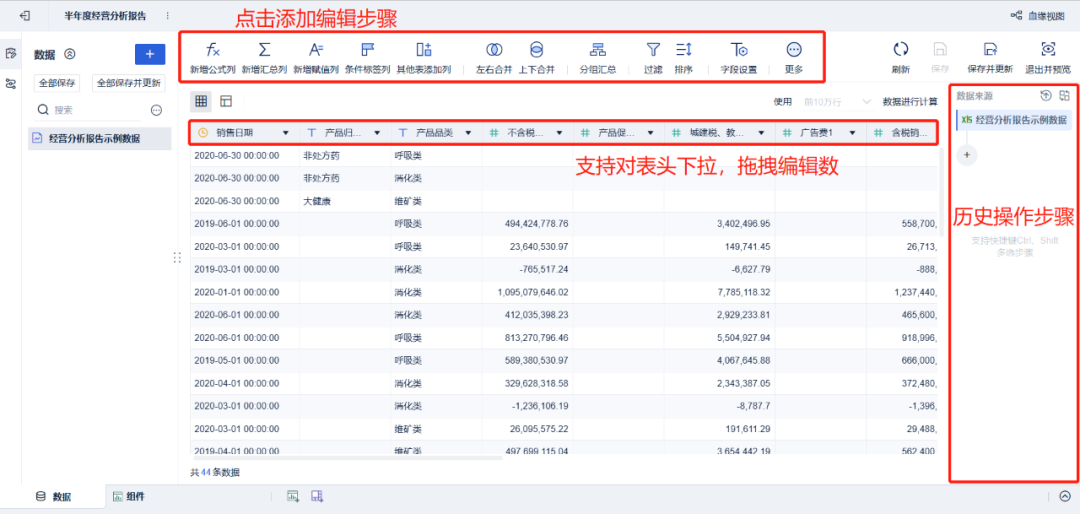 公司月度动态分析怎么写_月度分析报告_月度分析报告模板