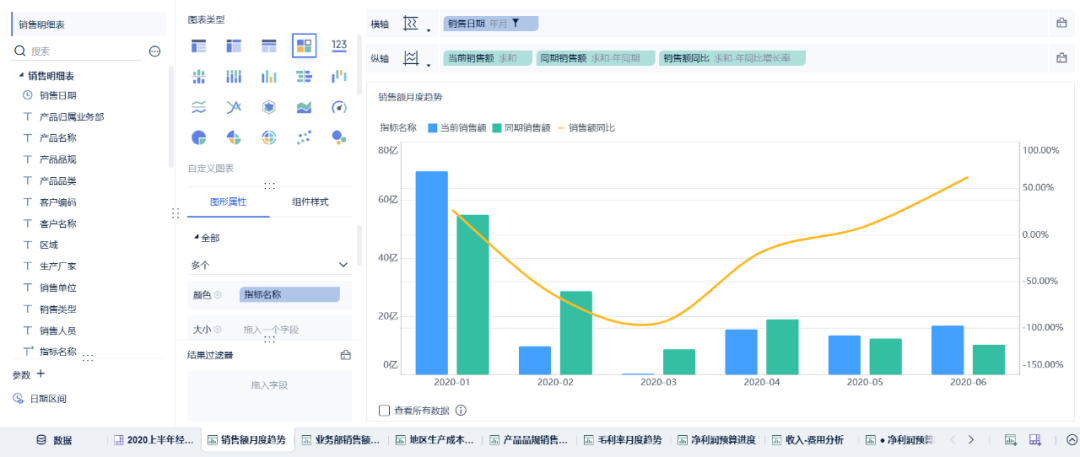 月度分析报告_月度分析报告模板_公司月度动态分析怎么写