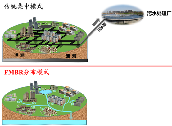 永年区污水处理厂_永年县污水处理厂_永清污水处理厂