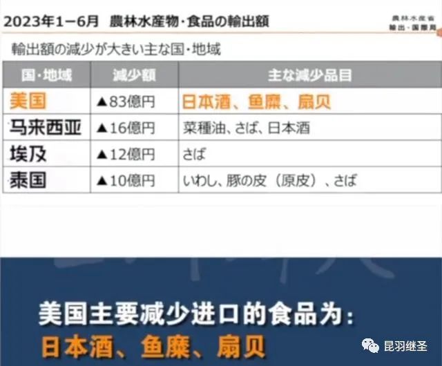 日本排放核污水违反国际法_中国反制日本核污水排放的措施_针对日本排放核污水