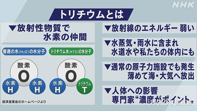 核污水排到大连了吗_大连污水排放归哪个部门管理_大连污水处理厂