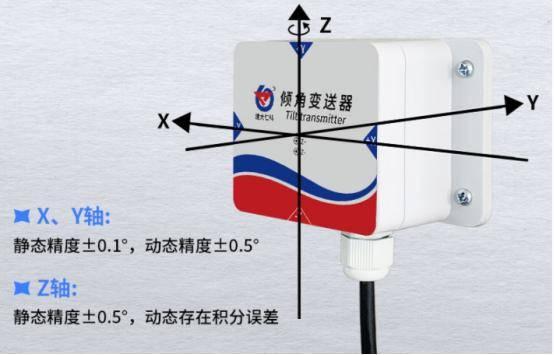 传感器动态校准的方法_倾角传感器厂家_动态倾角传感器公司