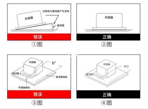 传感器动态校准的方法_动态倾角传感器公司_倾角传感器厂家