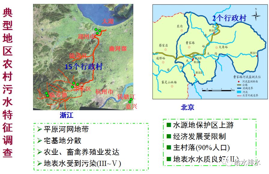 污水处理沉淀除氮技术规程_污水处理沉淀法_污水规程沉淀氮除处理技术标准