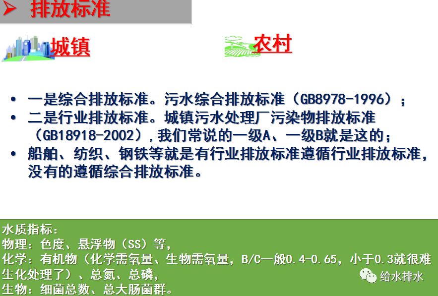 污水规程沉淀氮除处理技术标准_污水处理沉淀除氮技术规程_污水处理沉淀法