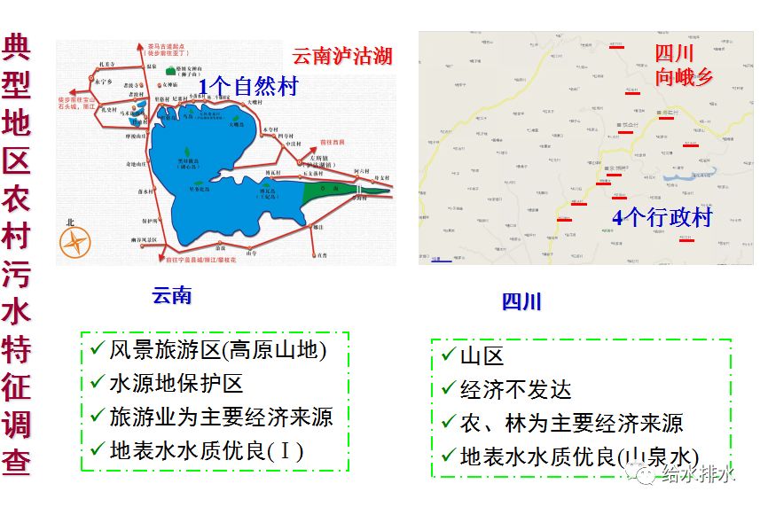 污水处理沉淀除氮技术规程_污水规程沉淀氮除处理技术标准_污水处理沉淀法