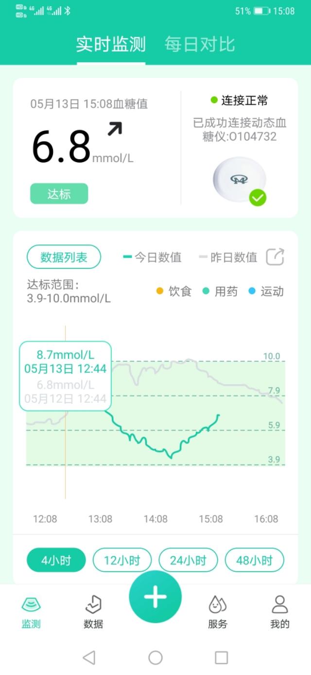 颐建安动态血糖仪_颐健安动态血糖仪使用心得_颐健安动态血糖仪是哪公司