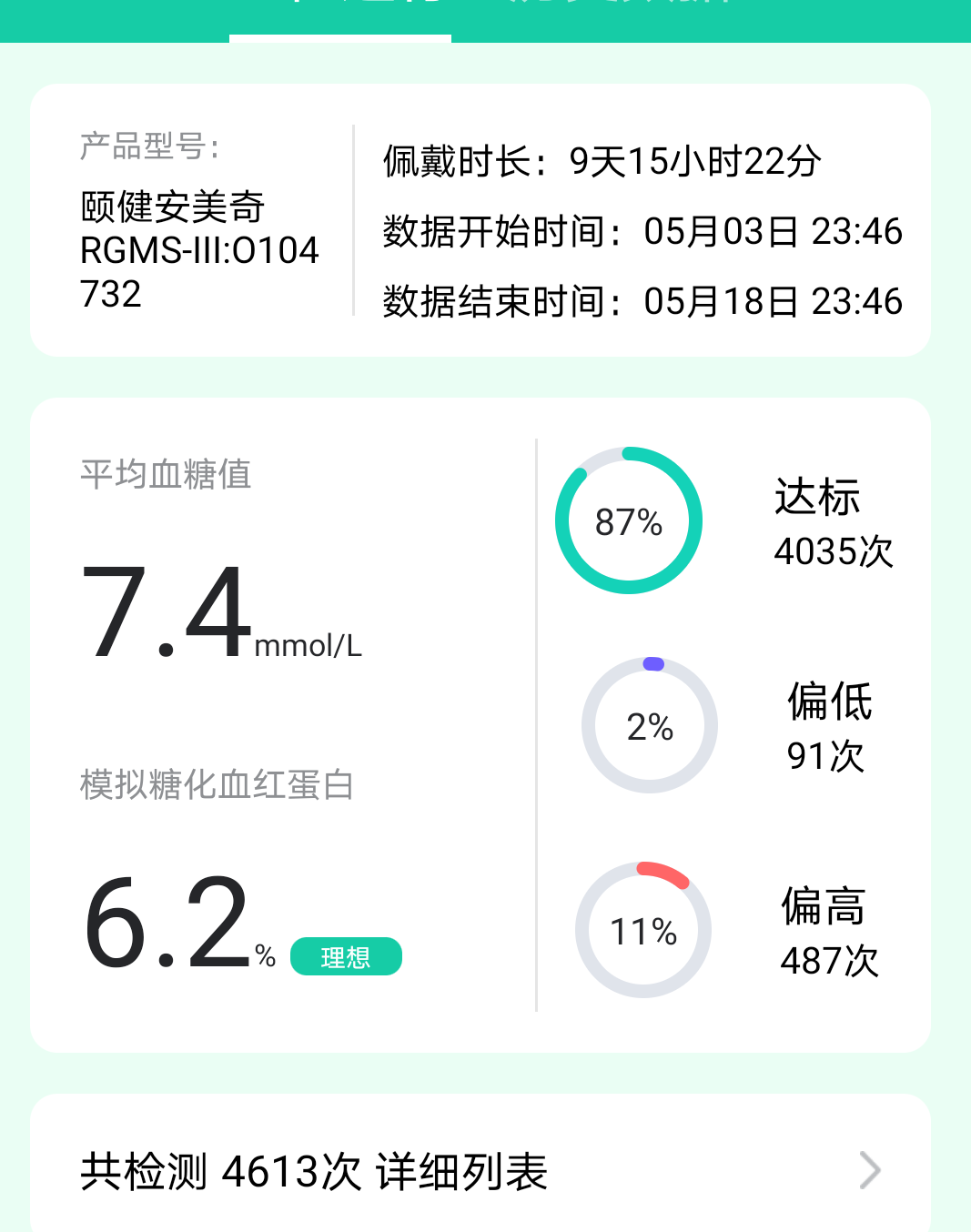 颐健安动态血糖仪是哪公司_颐建安动态血糖仪_颐健安动态血糖仪使用心得